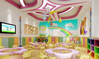 2018幼兒園裝修效果圖案例 | 打造安全溫馨的兒童樂園