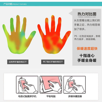 韓版秋冬幼兒園寶寶可愛條紋時尚半邊絨毛巾手套